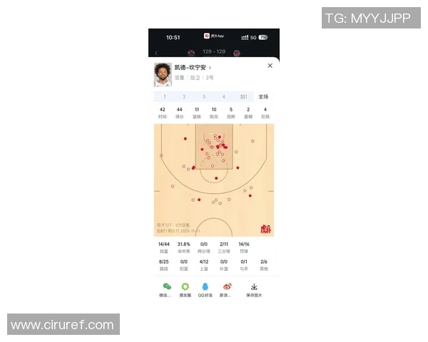科尔称库明加表现成熟 关键时刻主动示意调整投篮选择
